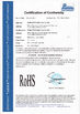 Chine Minko (HK) Technology Co.,Ltd certifications